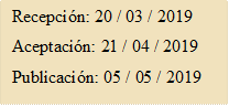 Recepción: 20 / 03 / 2019
Aceptación: 21 / 04 / 2019
Publicación: 05 / 05 / 2019
