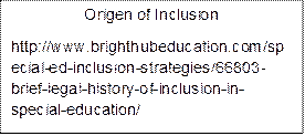 Origen of Inclusion
http://www.brighthubeducation.com/special-ed-inclusion-strategies/66803-brief-legal-history-of-inclusion-in-special-education/


