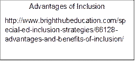 Advantages of Inclusion
http://www.brighthubeducation.com/special-ed-inclusion-strategies/66128-advantages-and-benefits-of-inclusion/


