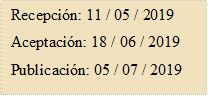 Recepción: 11 / 05 / 2019
Aceptación: 18 / 06 / 2019
Publicación: 05 / 07 / 2019
