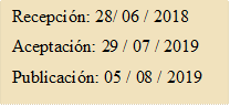 Recepción: 28/ 06 / 2018
Aceptación: 29 / 07 / 2019
Publicación: 05 / 08 / 2019
